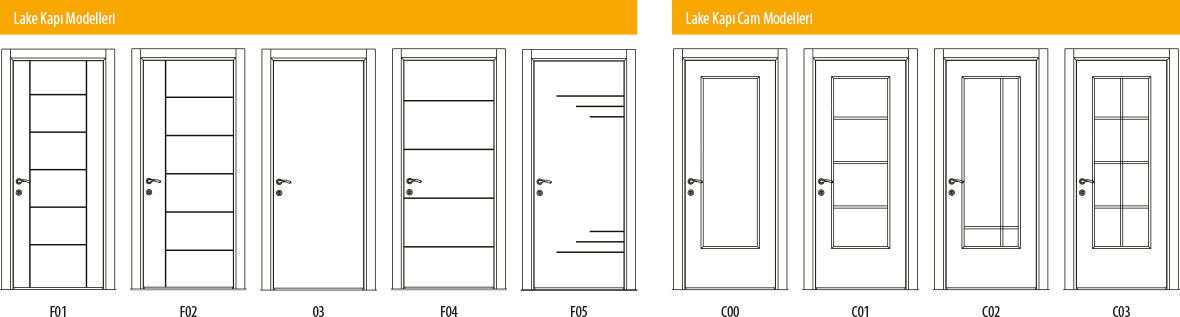 lake-model lake-model